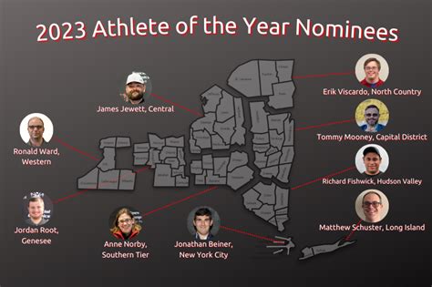 show me games|2023 Athletes of the Year .